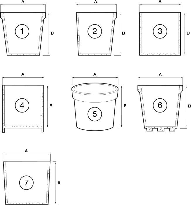 Planter Box Sizes Mascot Engineering